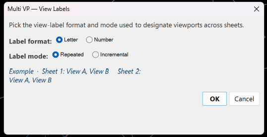 The Multi VP View Labels dialog, choosing letter or number designations and whether they repeat on every sheet or increment across the set, with a worked example.